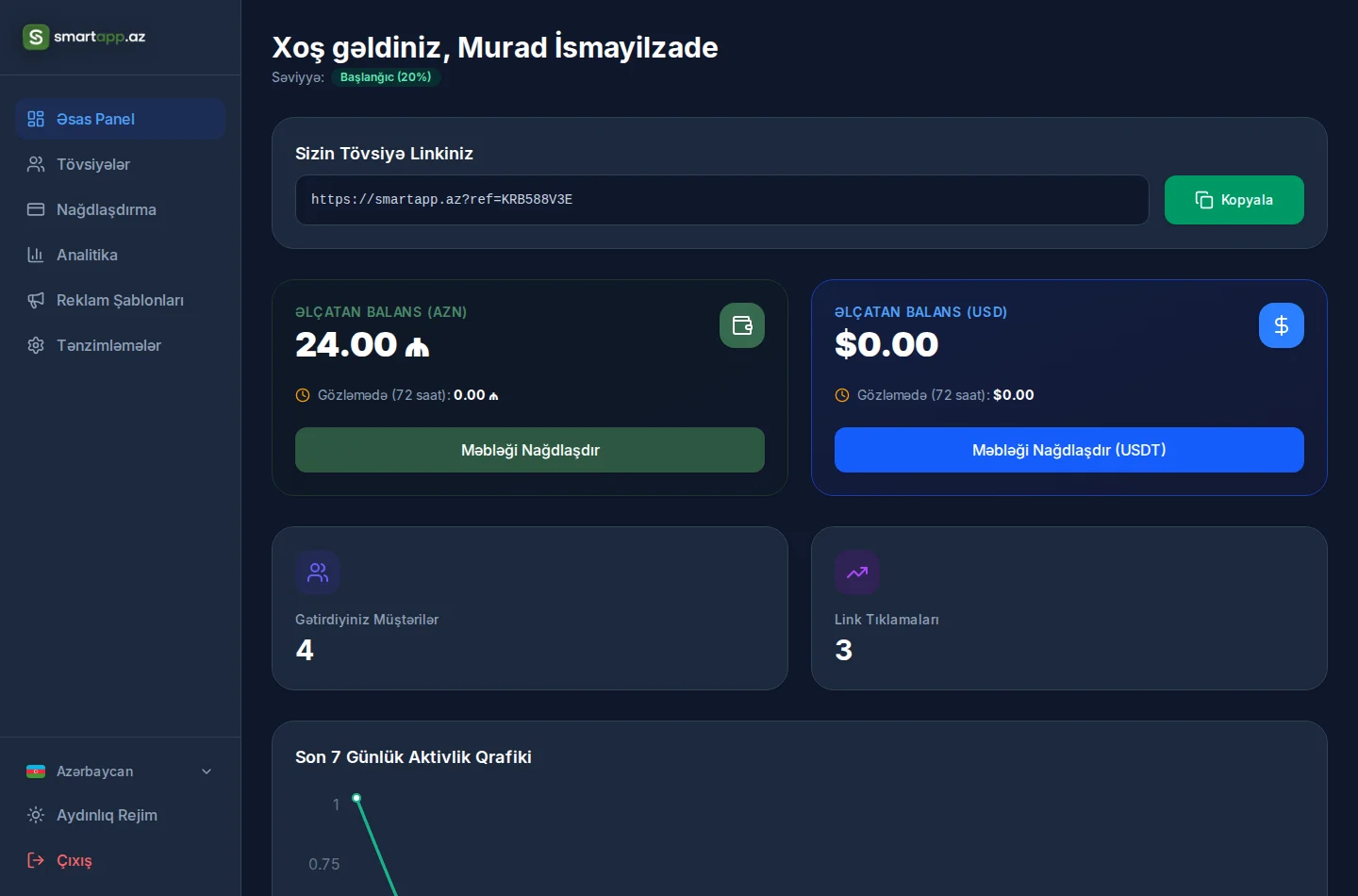 job.smartapp.az Əsas İdarəetmə Paneli