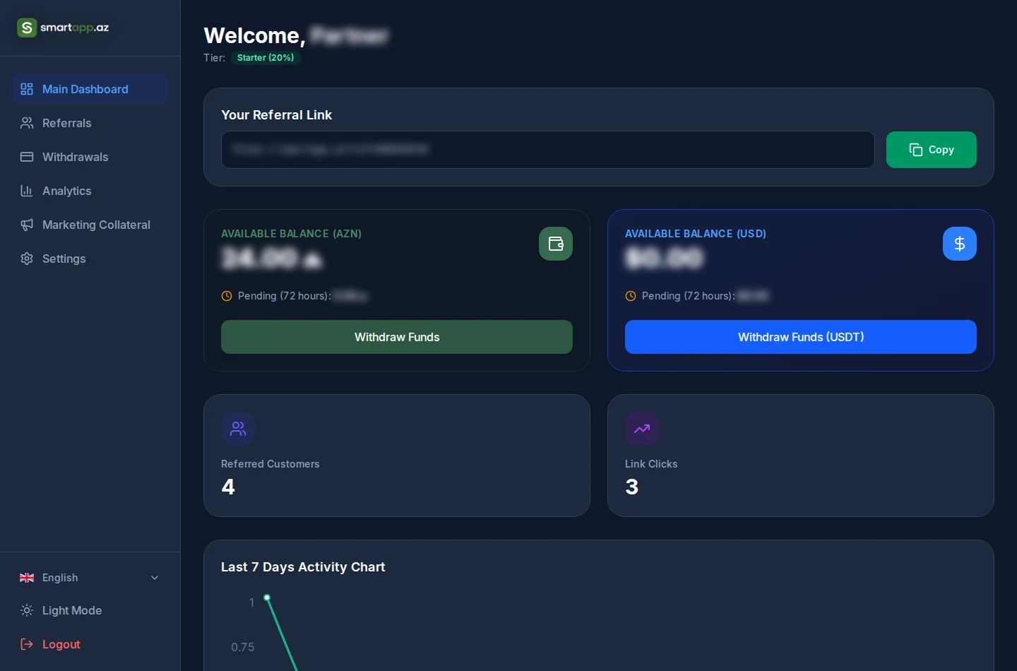 job.smartapp.az Partner Dashboard