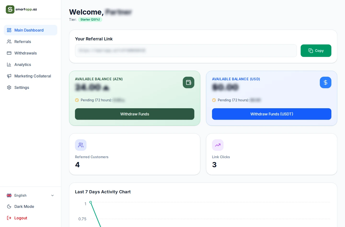 job.smartapp.az Partner Dashboard