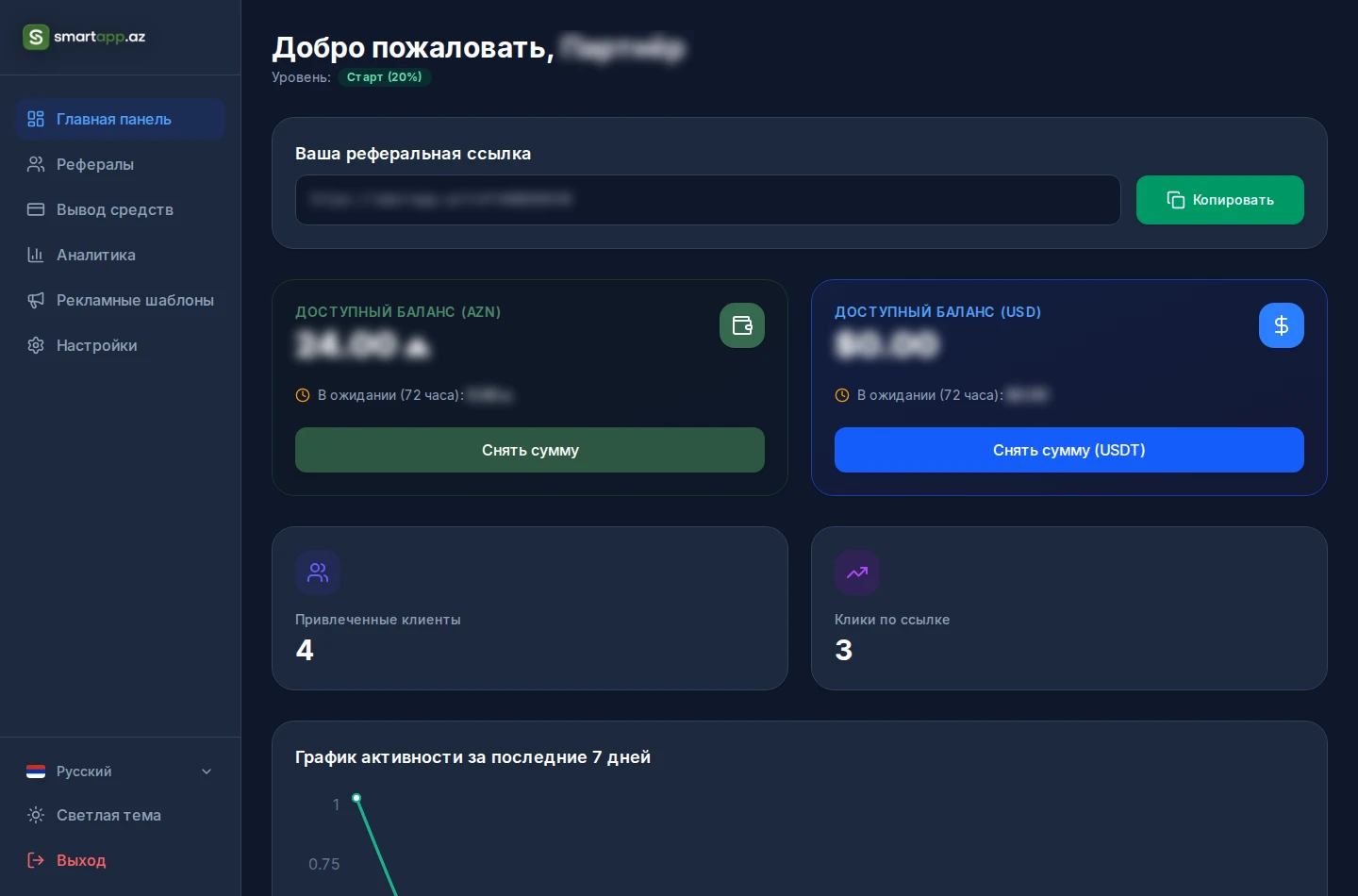 Главная панель партнера