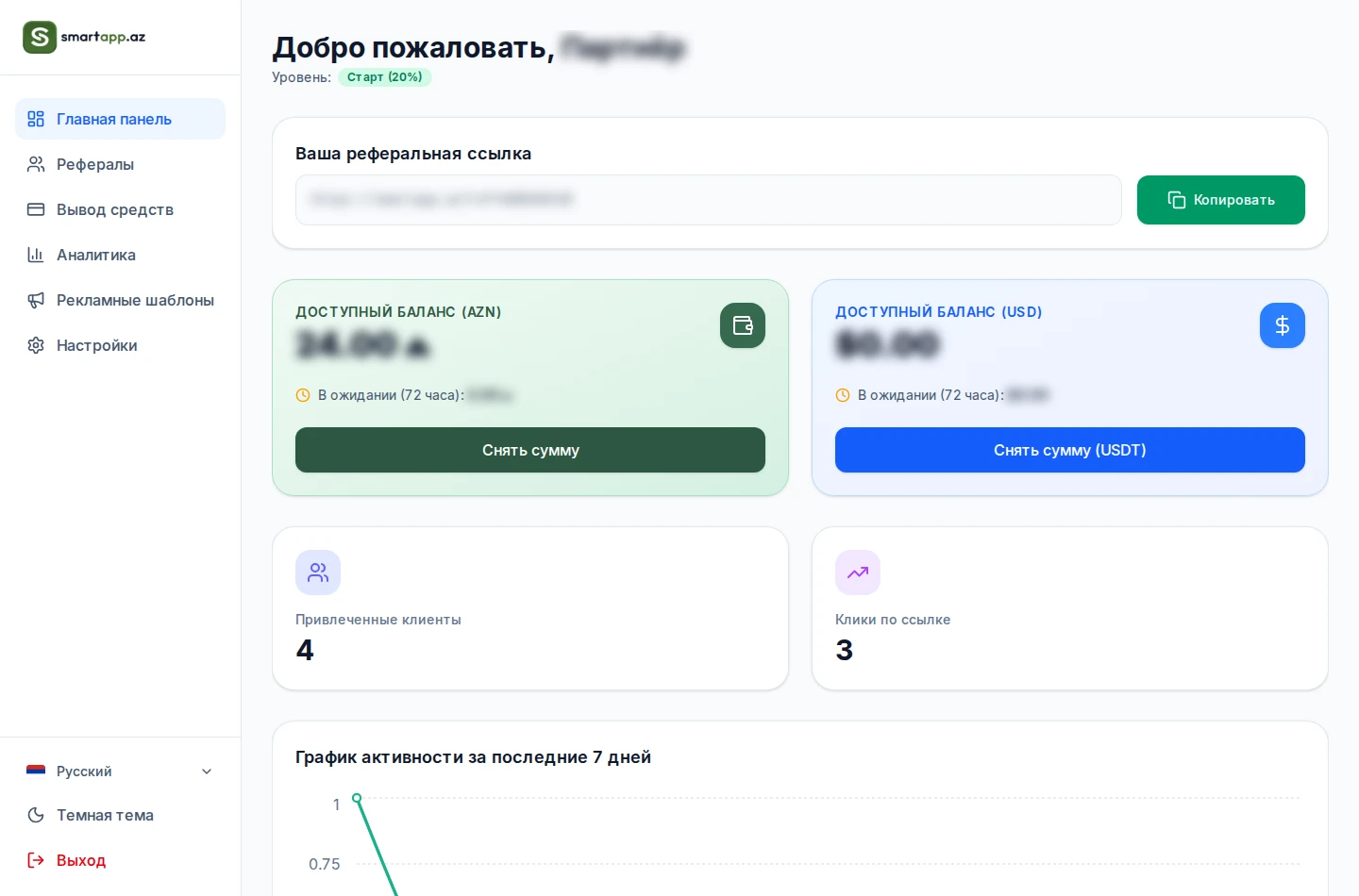 Главная панель партнера