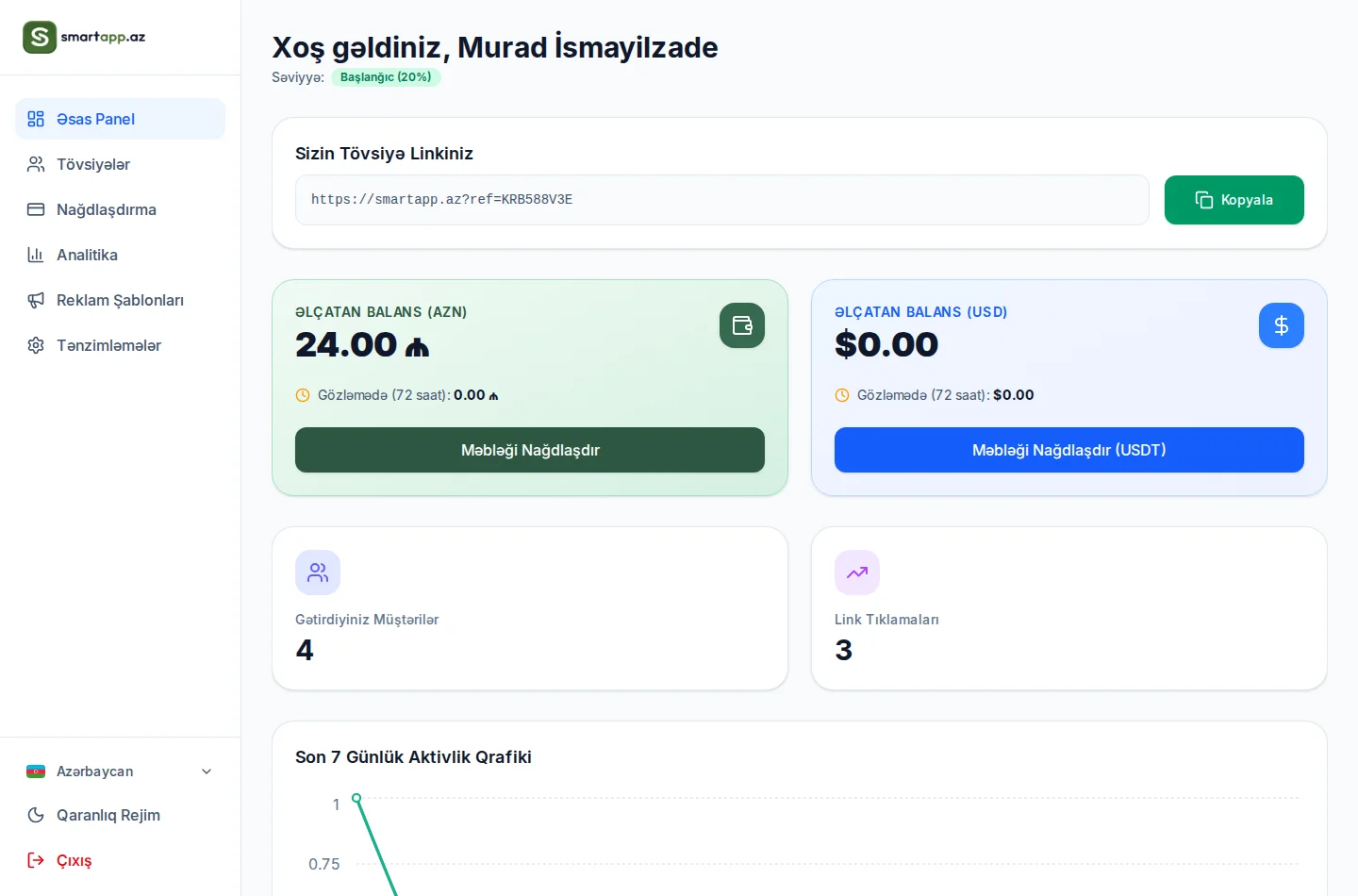 job.smartapp.az Əsas İdarəetmə Paneli