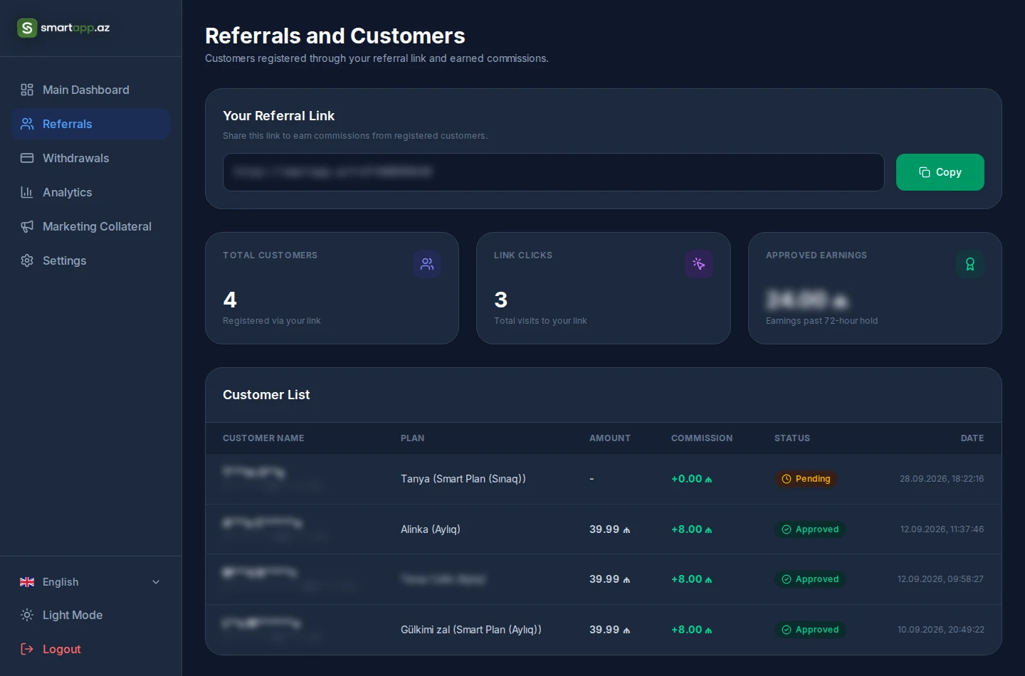 Referral Customer and Subscription Ledger