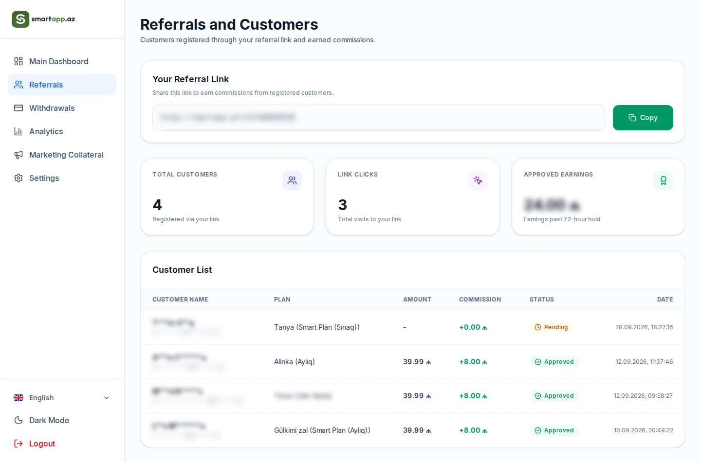 Referral Customer and Subscription Ledger
