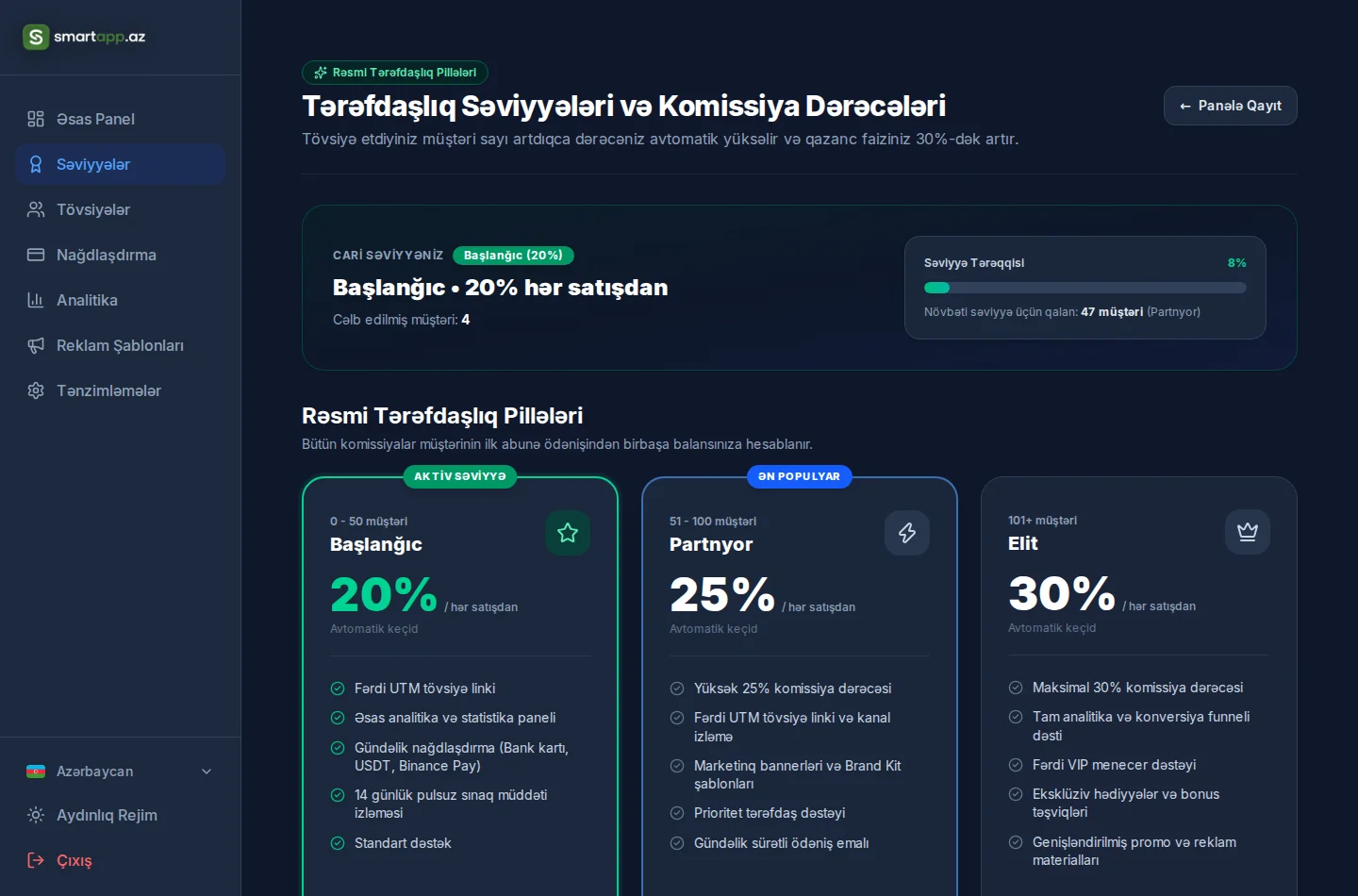 SmartApp Rəsmi Tərəfdaşlıq Səviyyələri