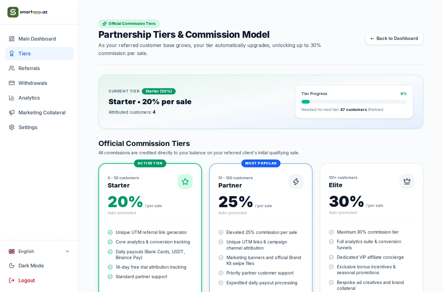 SmartApp Partnership Tiers