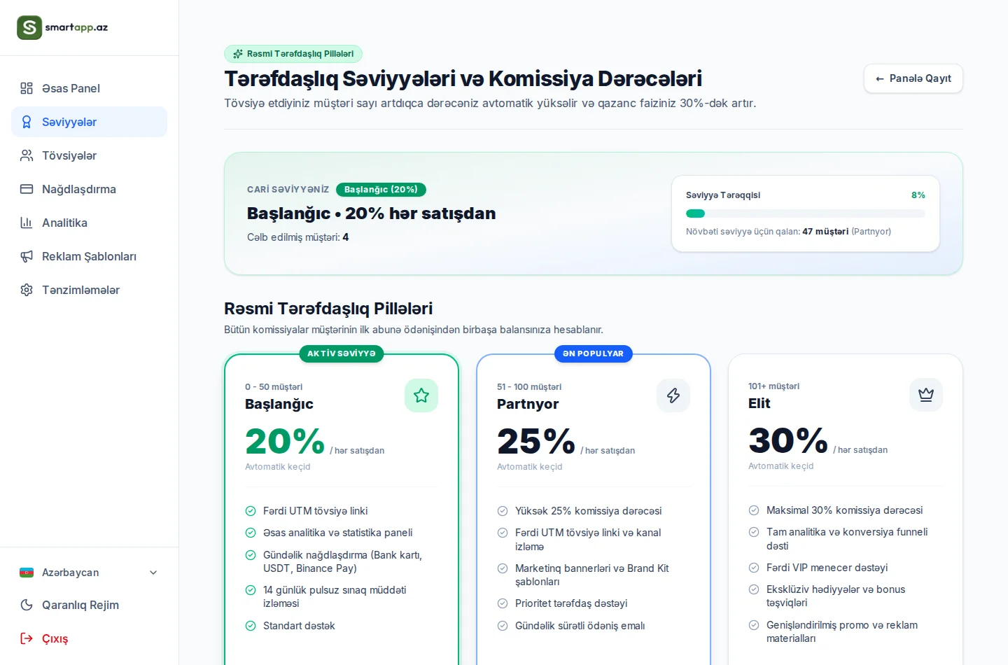 SmartApp Rəsmi Tərəfdaşlıq Səviyyələri